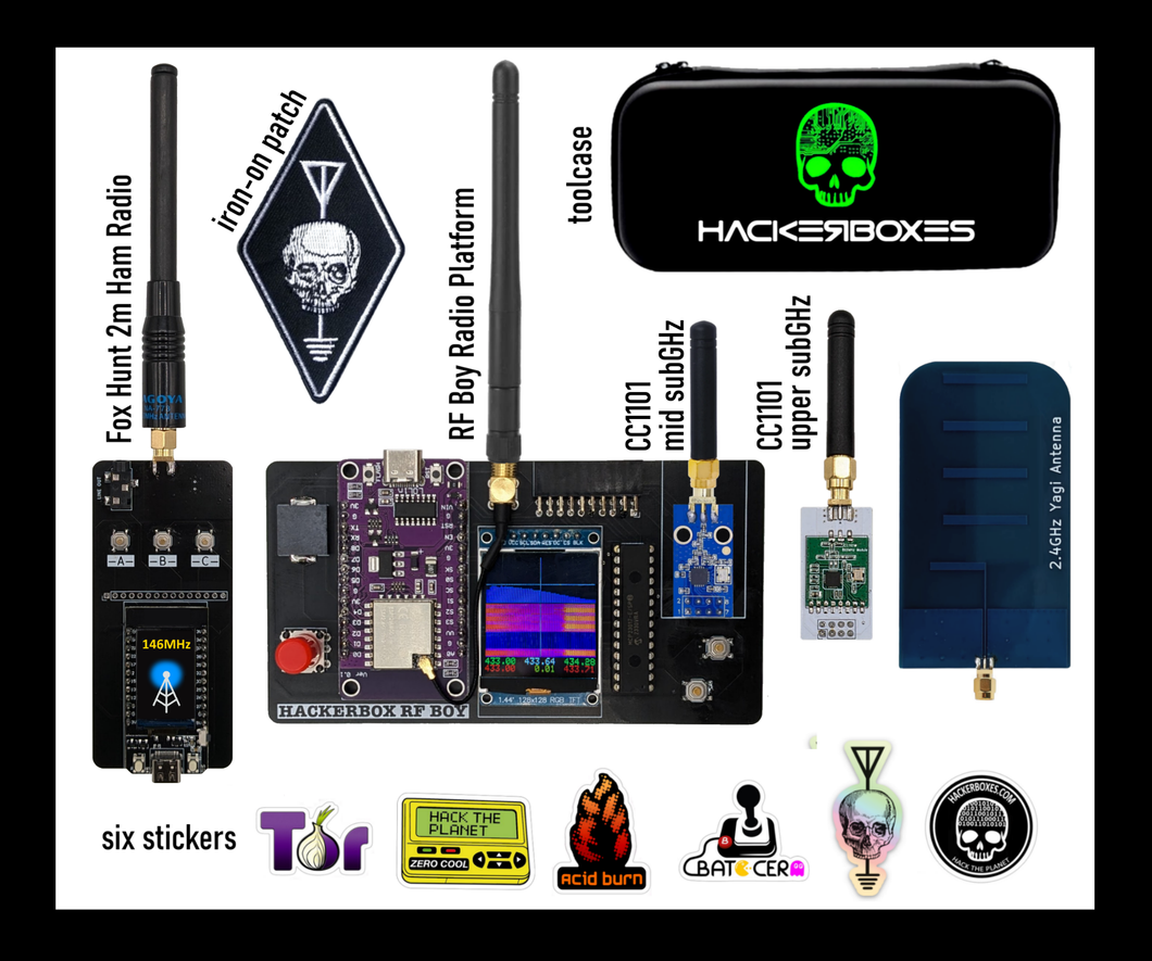 Wireless Hacking Toolkit